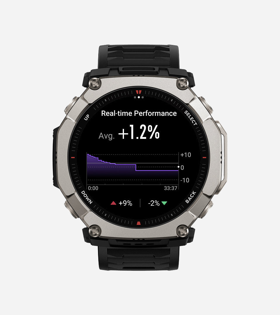 Amazfit T-Rex Ultra 2 51mm Smartwatch - Black Magma - front view, watch face