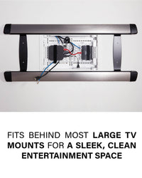 SANUS 9" TV Media In-Wall Box White - official product image