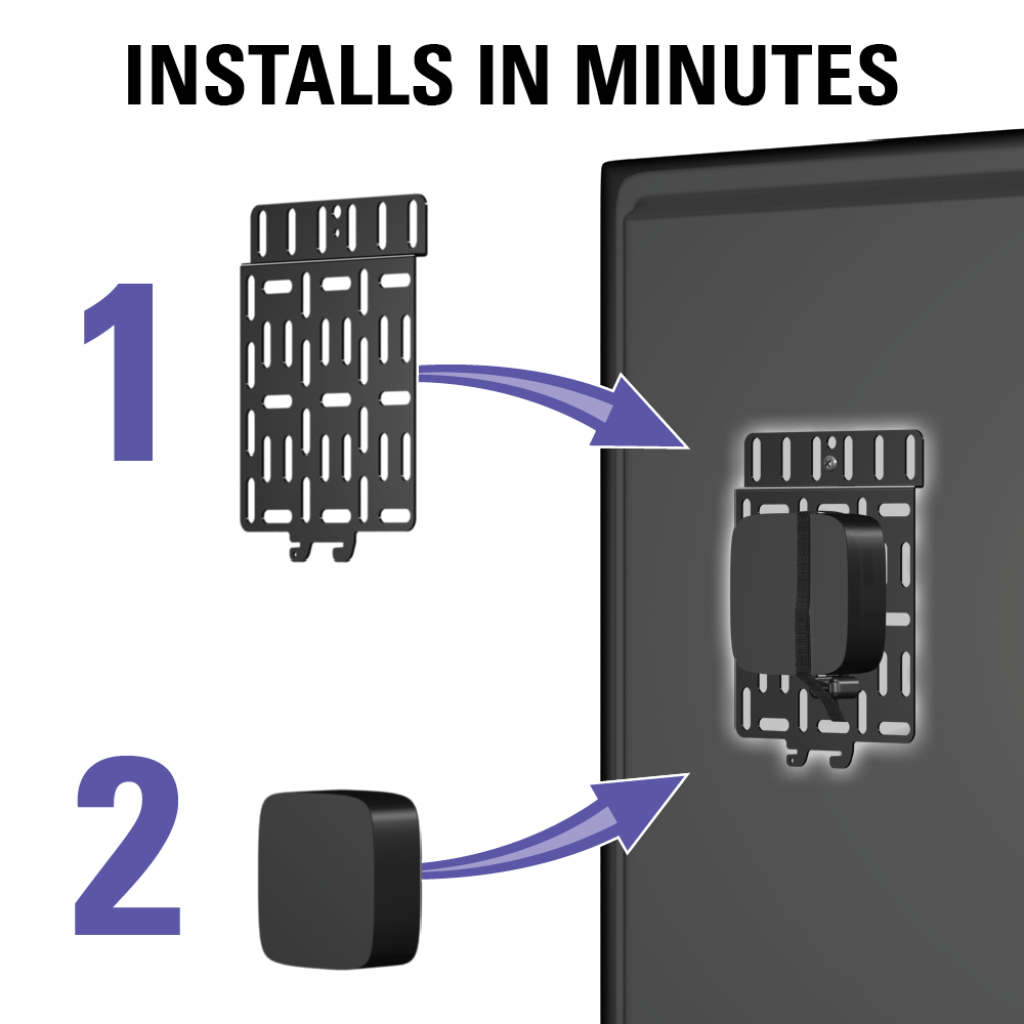 SANUS Streaming Device Panel Up to 3 lb - official product image