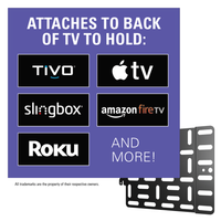 SANUS Streaming Device Panel Up to 3 lb - official product image