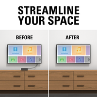 SANUS Streaming Device Panel Up to 3 lb - official product image