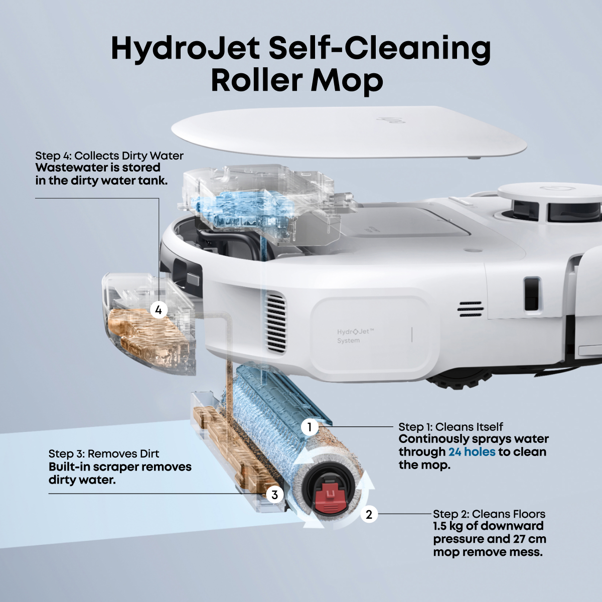 eufy Omni C28 Robot Vacuum & Mop with Extra Dust Bags, White - official product image
