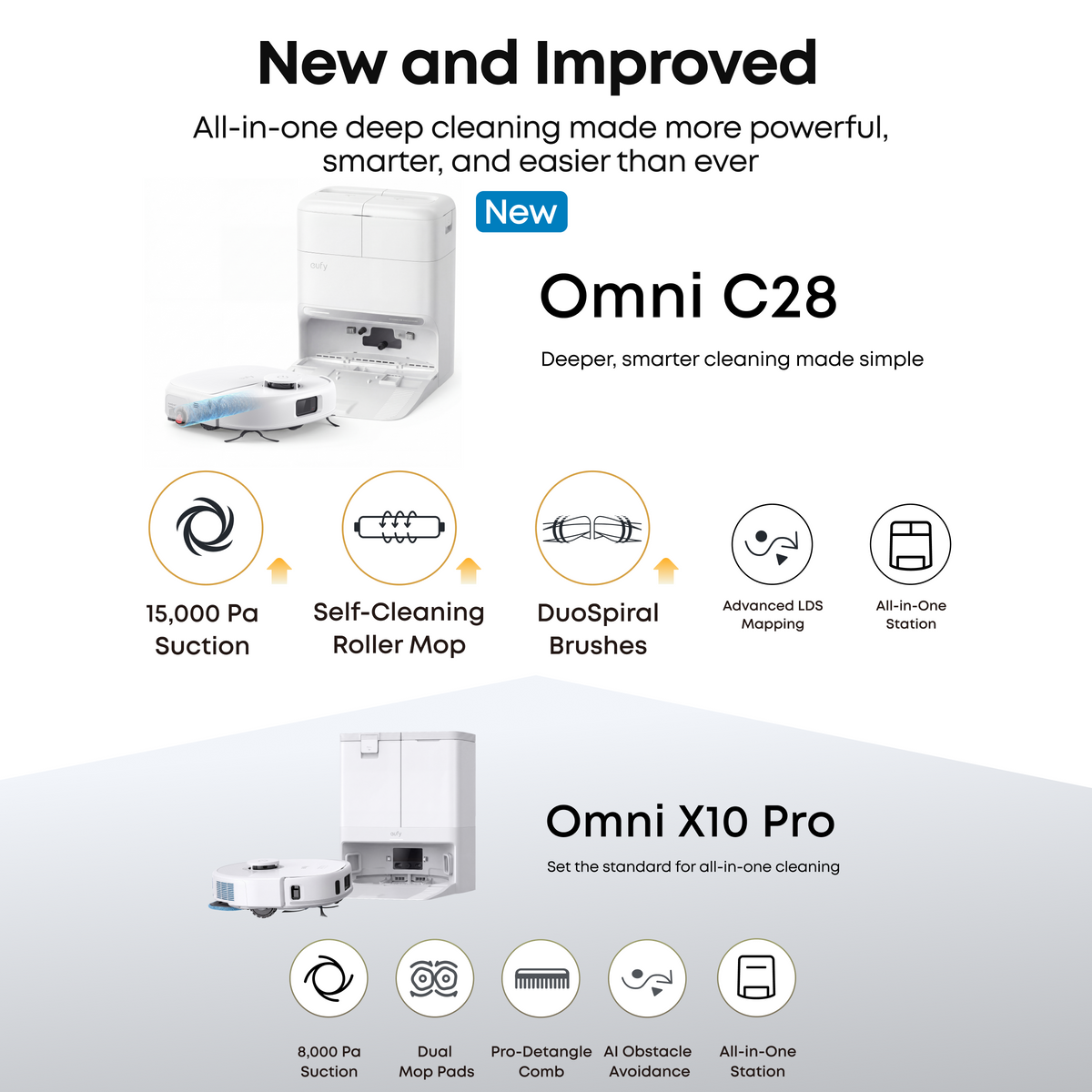 eufy Omni C28 Robot Vacuum & Mop with Extra Dust Bags, White - official product image