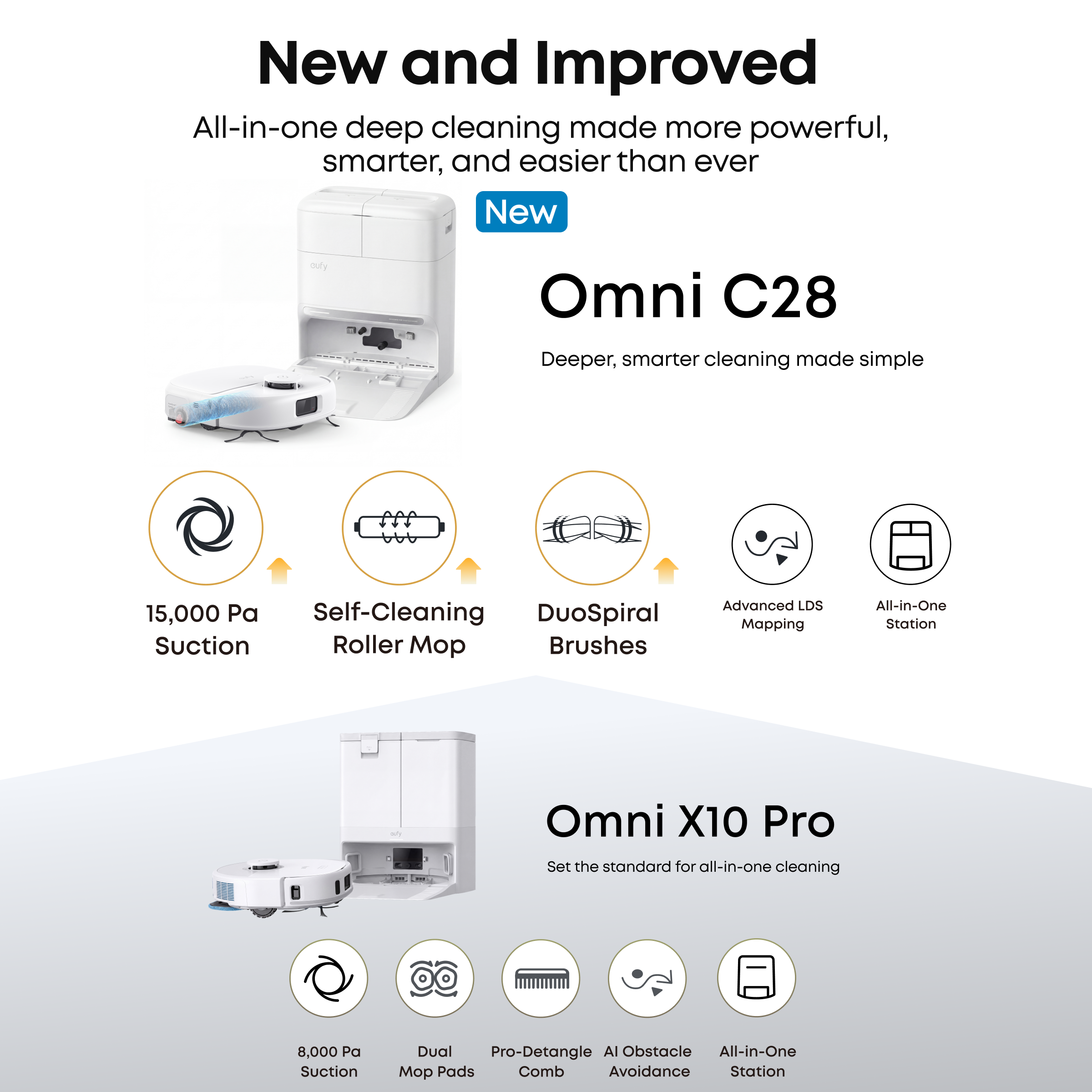 eufy Omni C28 Robot Vacuum & Mop with Extra Dust Bags, White - official product image