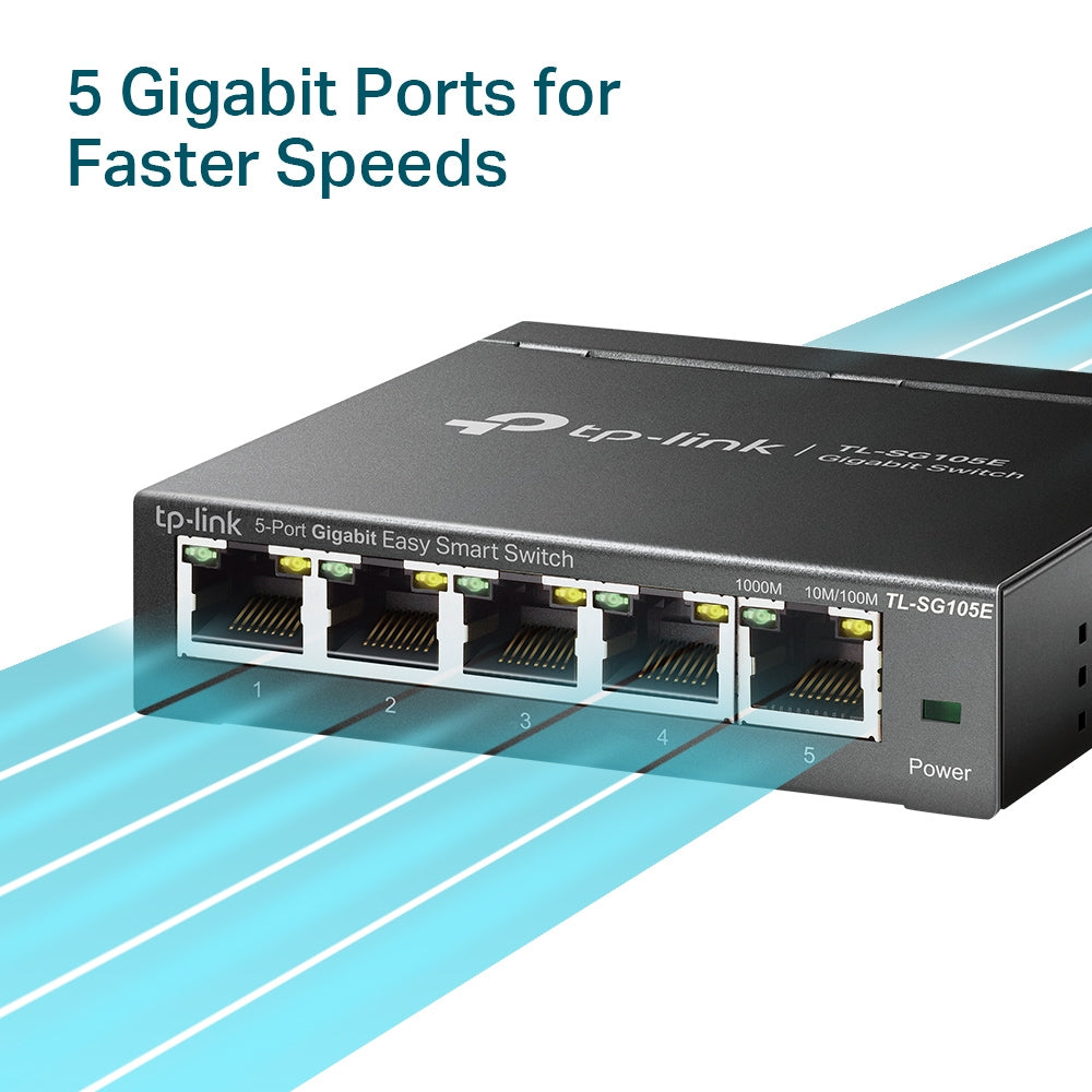 TP-Link TL-SG105E 5 Port Gigabit Easy Smart Switch — hero shot, 5 Gigabit ports highlighted