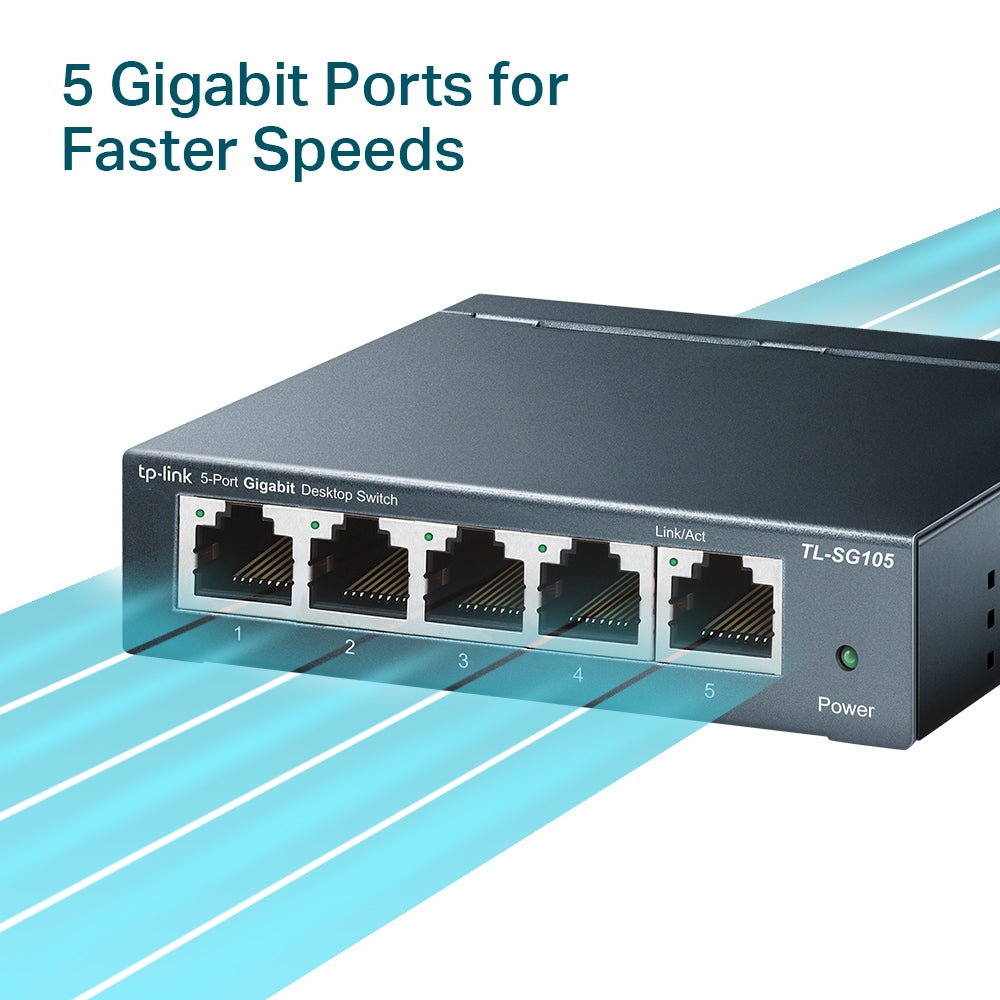 TP-Link TL-SG105 5 port Steel Gigabit Switch — hero shot, 5 Gigabit ports highlighted