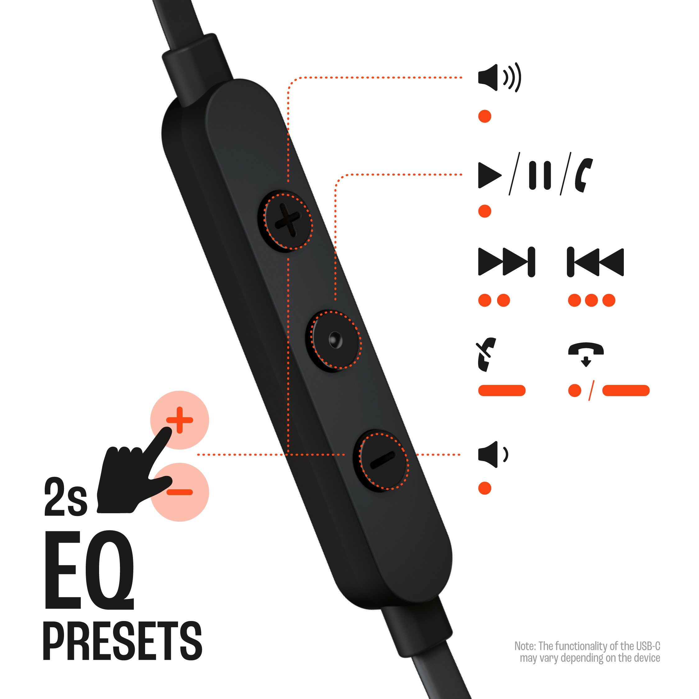 JBL Tune 310C Wired USB-C Earbuds Black product image