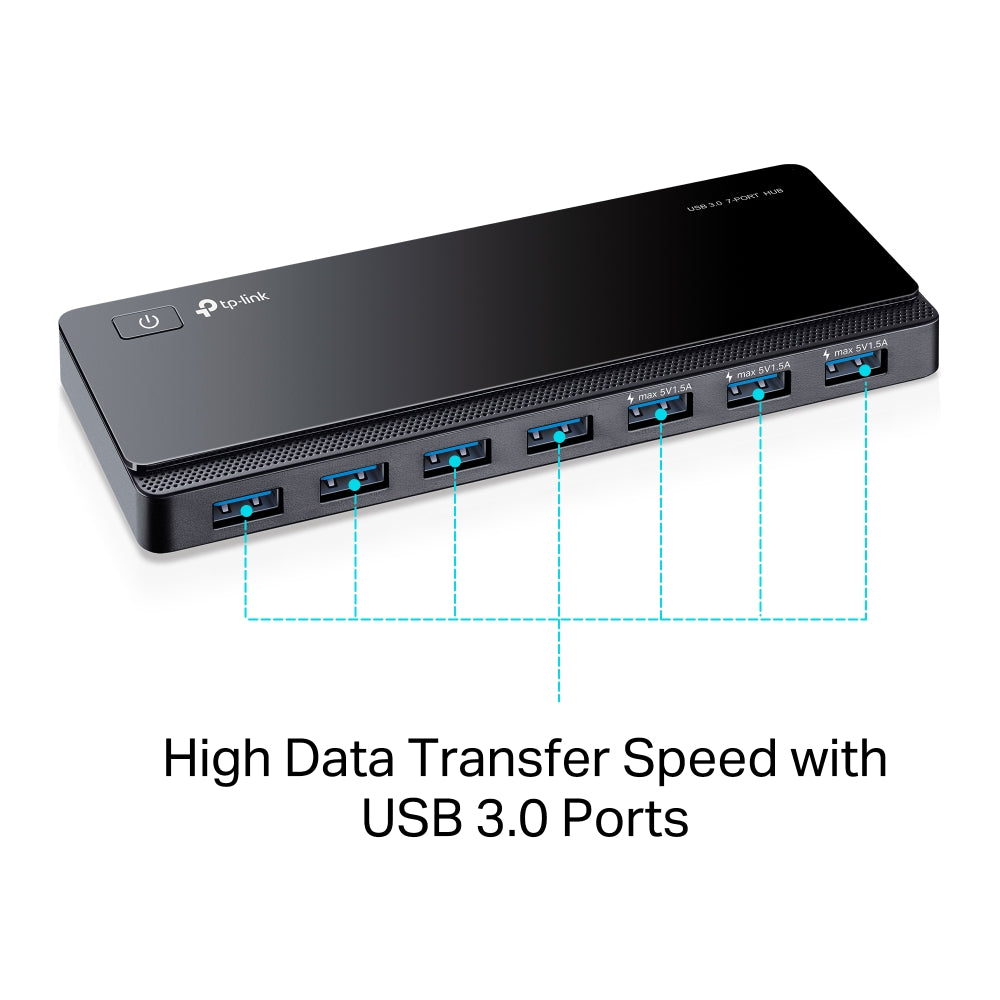 TP-Link UH700 USB 3.0 ports, data transfer rate of up to 5Gbps — labelled port-callout view highlighting USB 3.0 ports