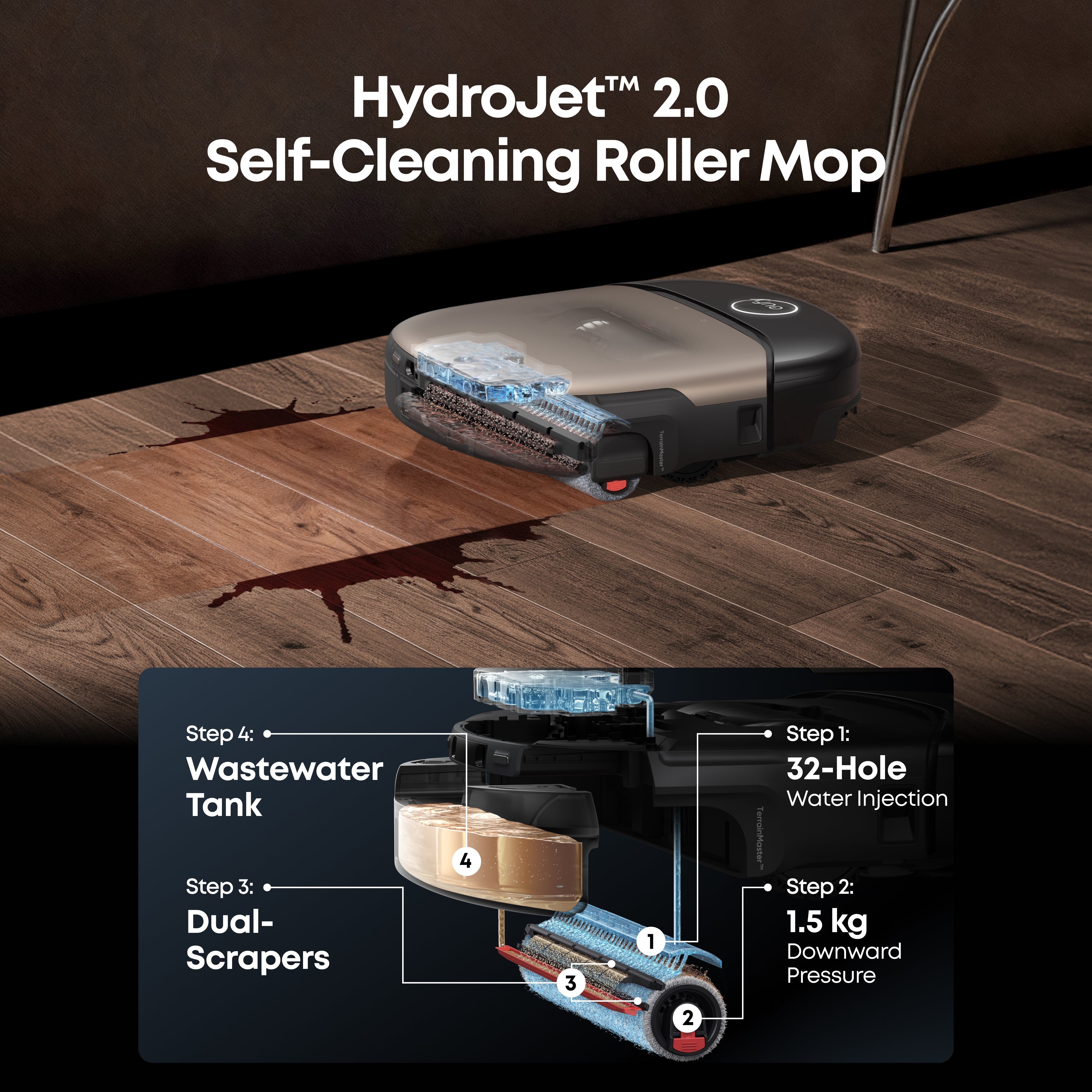 eufy Omni S2 Robot Vacuum & Mop, Black - official product image