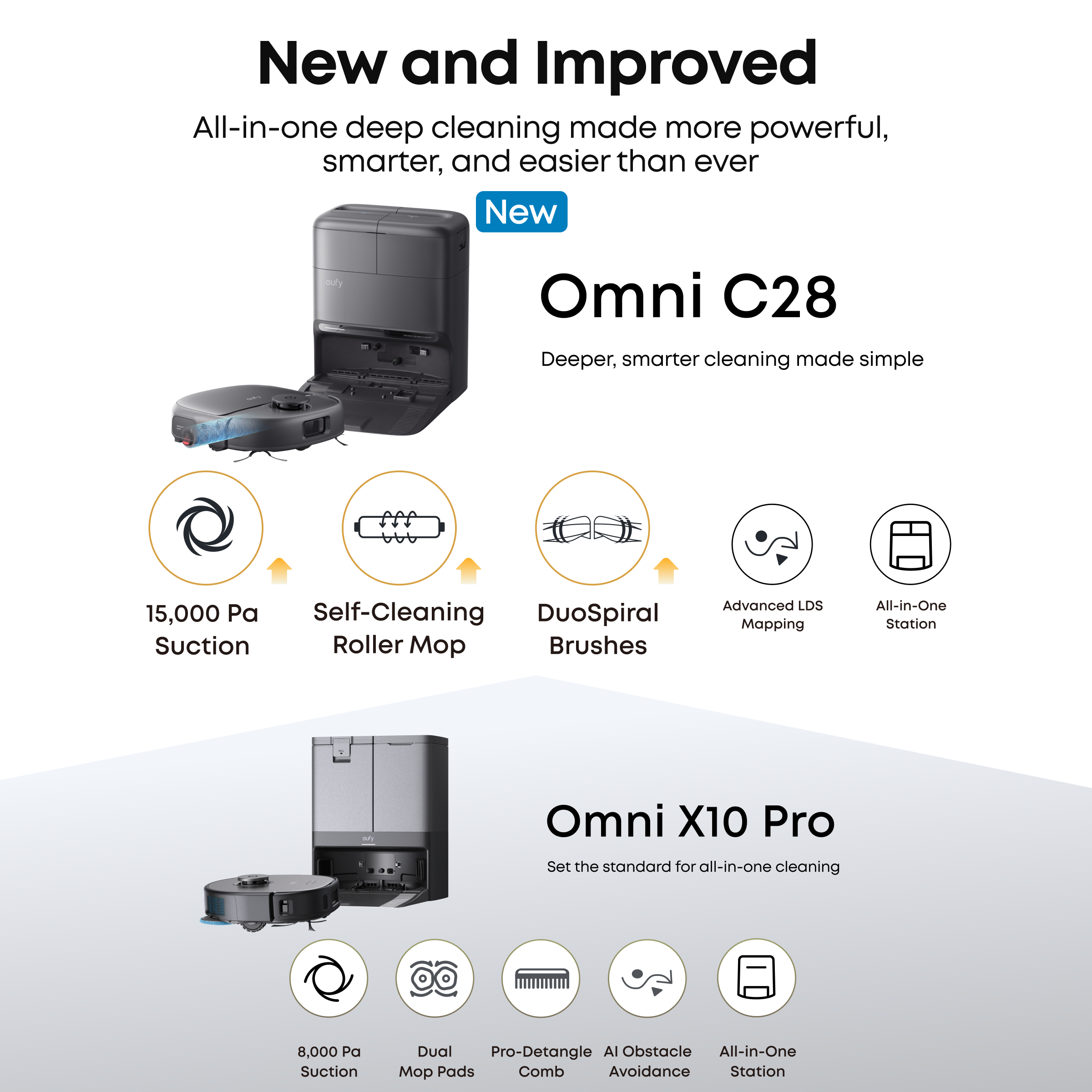eufy X10 Pro Omni Robot Vacuum & Mop Ultimate Bundle, White - official product image