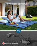 eufy E18 Robot Lawn Mower 1200, Grey - official product image