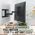 SANUS Advanced Full-Motion 4D + Shift TV Wall Mount 42"-90" - official product image