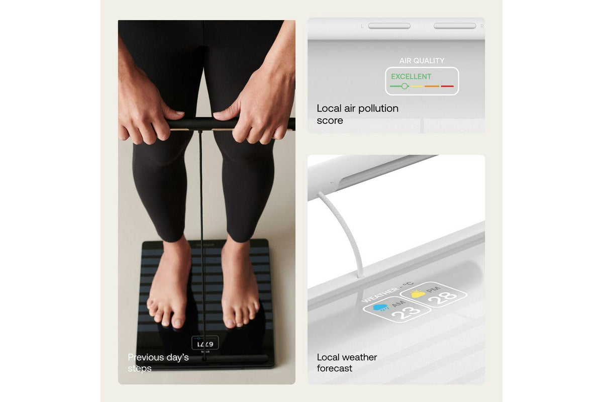 Withings Body Scan Smart Scale - White | 78-WBS08-White-All-Inter