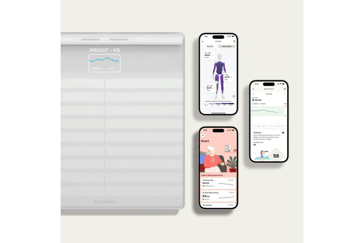 Withings Body Scan Smart Scale - White | 78-WBS08-White-All-Inter