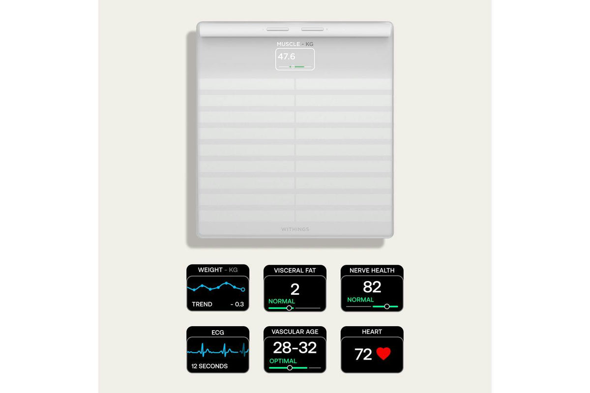 Withings Body Scan Smart Scale - White | 78-WBS08-White-All-Inter