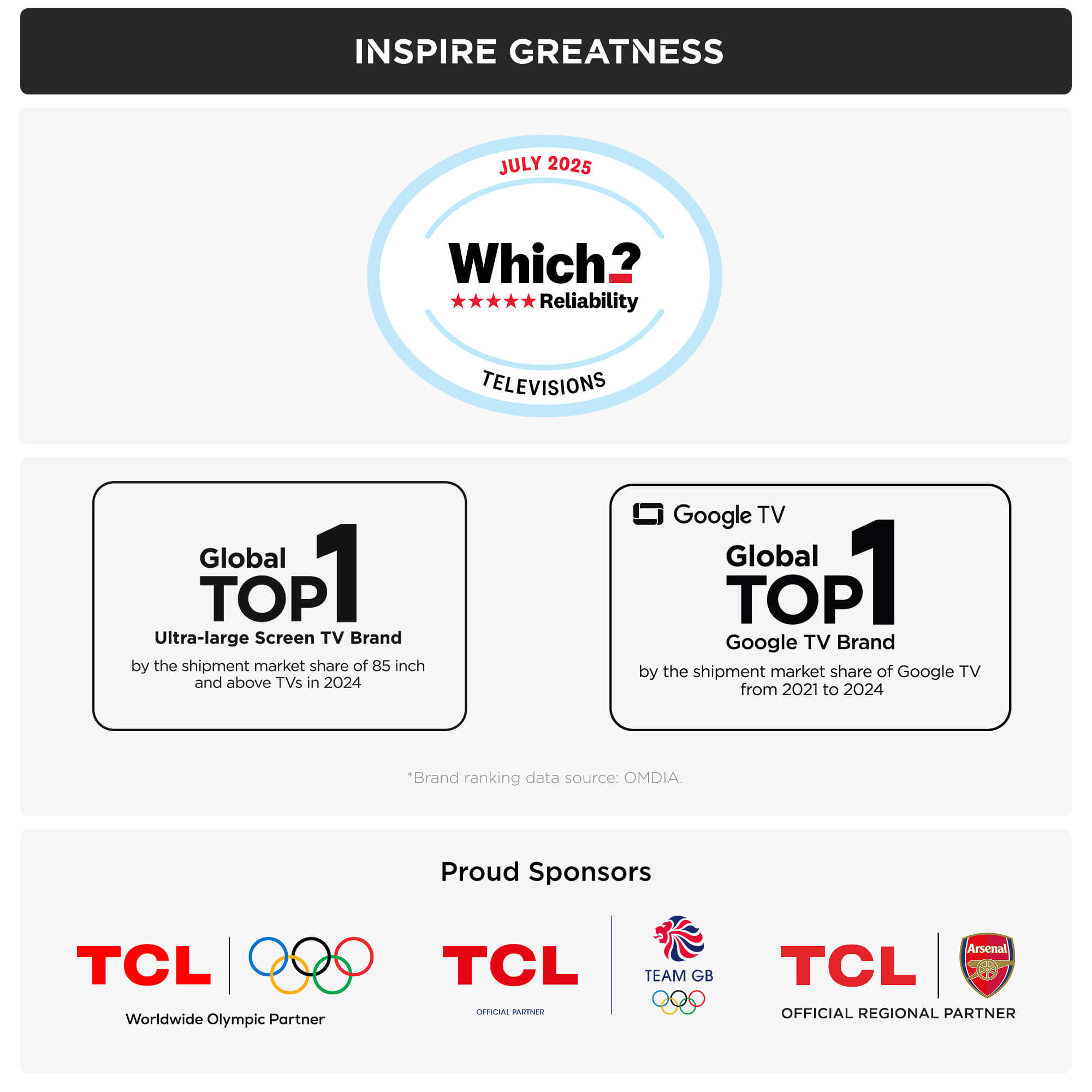 TCL 43" 60Hz QLED Google TV | 43P7K