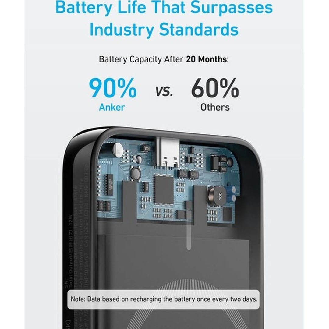 Anker 322 MagGo Battery PowerCore 5K 7.5W | A1618G11 Anker Euronics Ireland