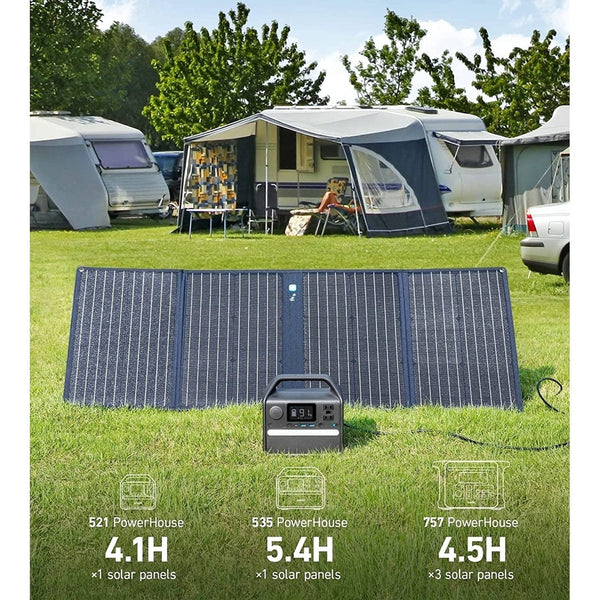 Anker 625 Polar Panel 100W | A2431031 Anker Powerbank Euronics Ireland