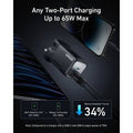 Anker Charger GaNPrime 67W Black | A2669213 Anker Euronics Ireland