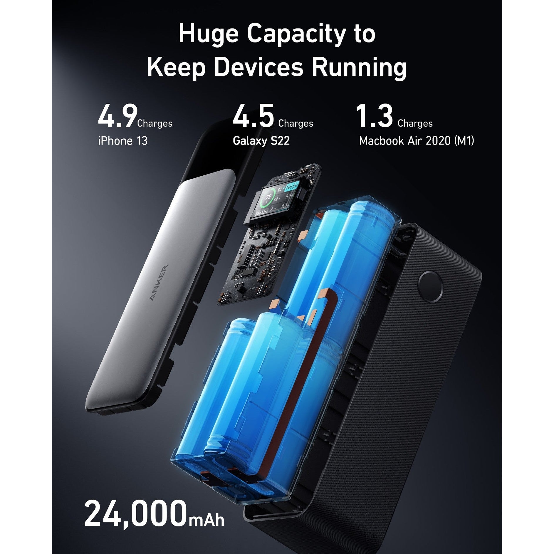 Anker 737 PowerCore 24000mAh 140W Power Bank | A1289011