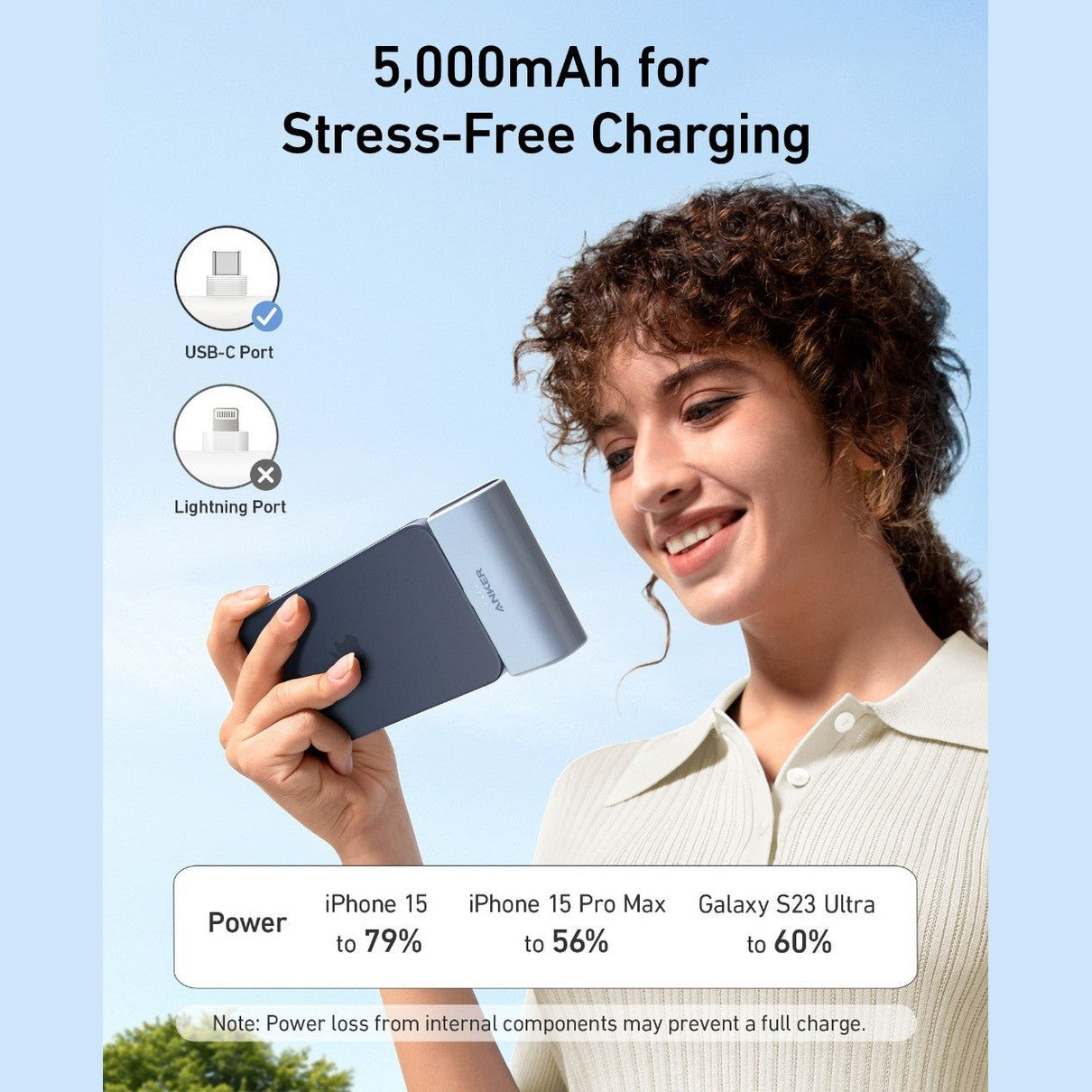 Anker Nano Power Bank 22.5W Built-In USB-C Connector White | A1653H21 Anker Euronics Ireland