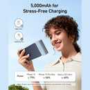 Anker Nano Power Bank 22.5W Built-In USB-C Connector White | A1653H21 Anker Euronics Ireland