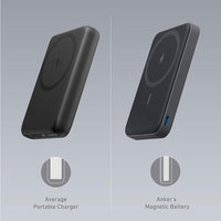 Anker PowerCore Mag-Go 5K Black | A1611G11 Anker Euronics Ireland