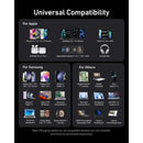 Anker Prime Charger 200W 6 Ports GaN Silver | A2683241 Anker Euronics Ireland