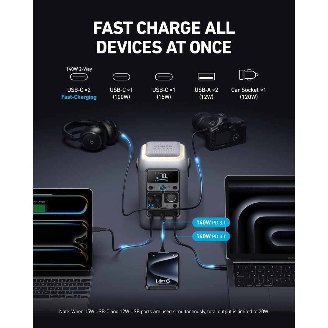 Anker Solix C300 Portable Battery Power Station 288W | A1728011 Anker Powerbank Euronics Ireland