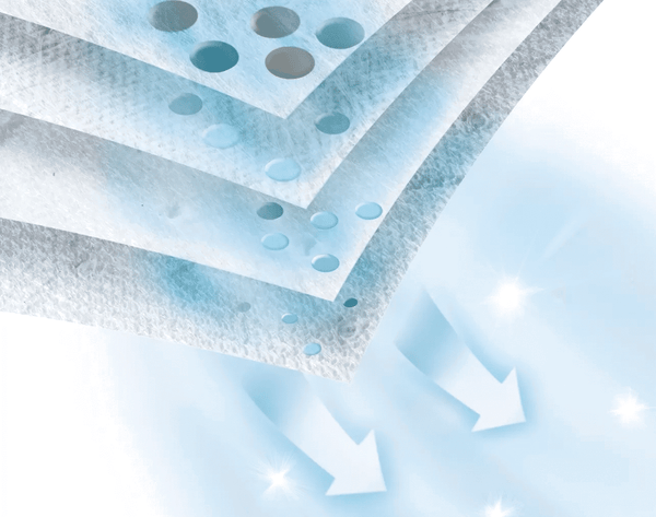 Bosch Type G Vacuum Cleaner Bags – 4 Pack | BTYPG