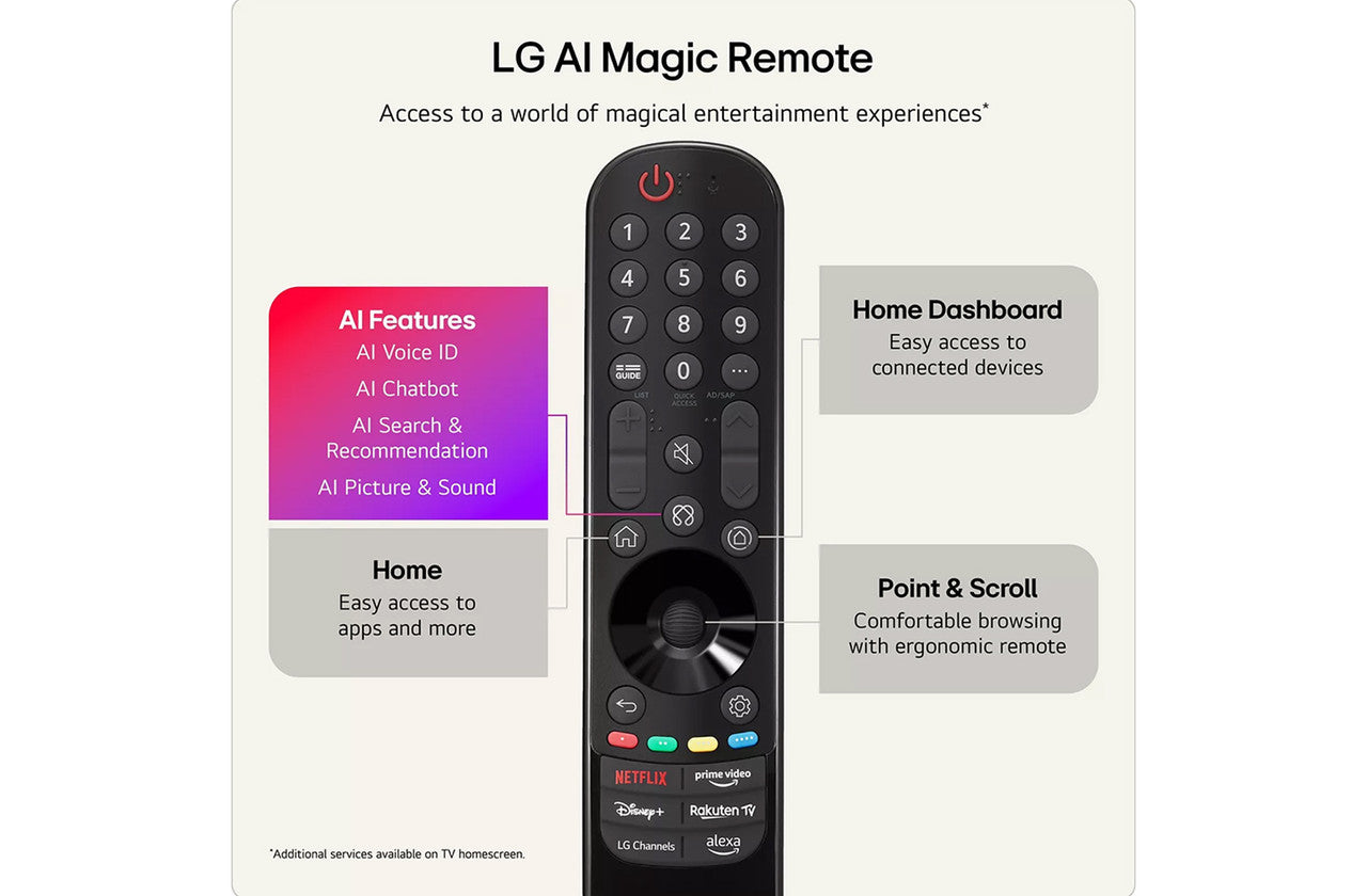 LG 83-inch W6-series 4K OLED Wallpaper TV | OLED83W69LA.AEI