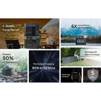 EcoFlow Delta 2 Portable Power Station | ZMR330-UK EcoFlow Powerbank Euronics Ireland