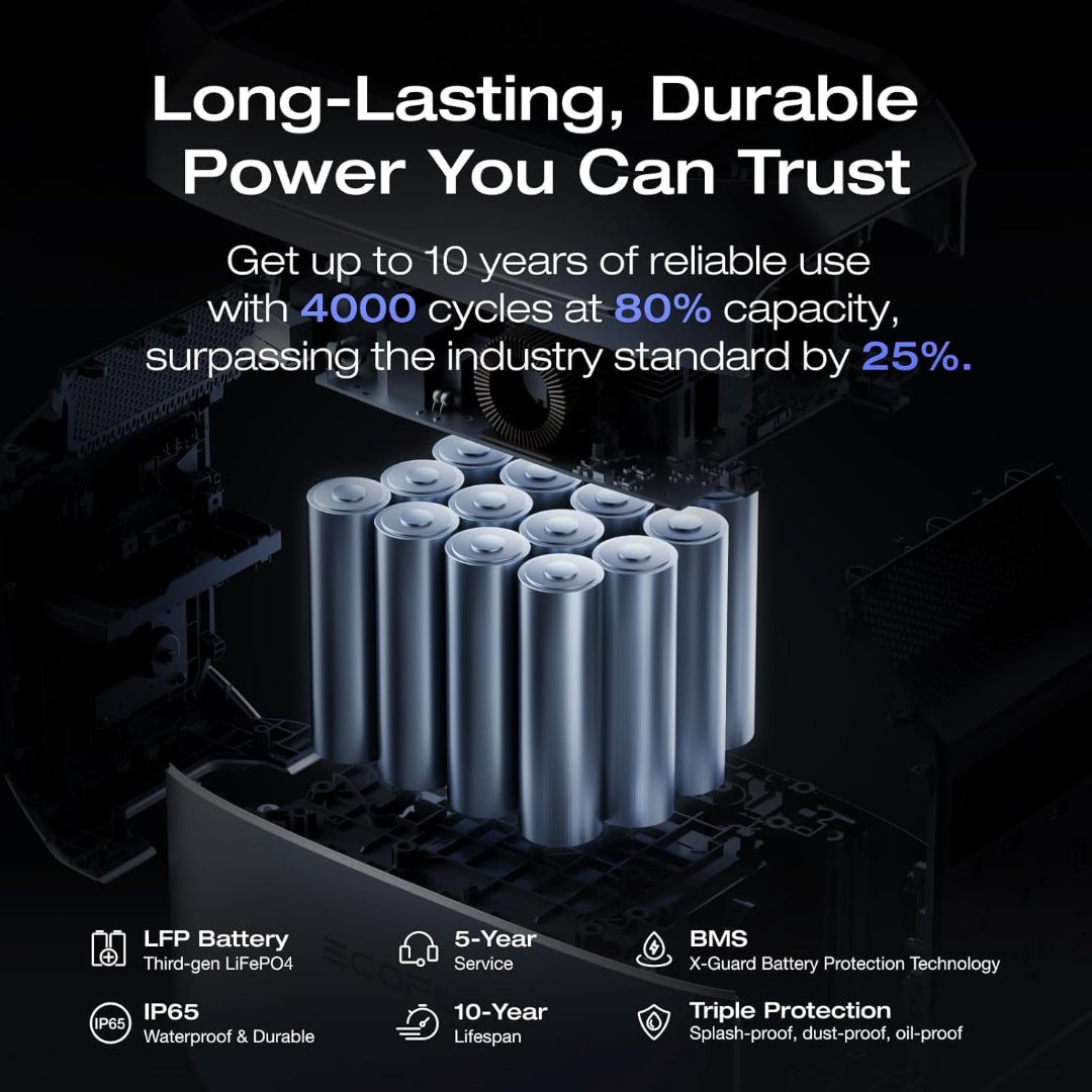Ecoflow Delta 3 Plus Power Station 1024Wh Portable Power Station | EFDELTA3P-UK EcoFlow Powerbank Euronics Ireland