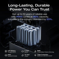 Ecoflow Delta 3 Plus Power Station 1024Wh Portable Power Station | EFDELTA3P-UK EcoFlow Powerbank Euronics Ireland