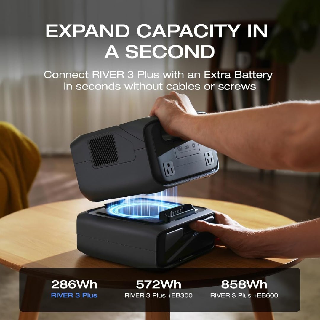 Ecoflow River 3 Plus Power Station 286wh Portable Power Station | EFRIVER3Plus-UK-CBOX EcoFlow Powerbank Euronics Ireland