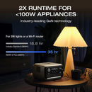 Ecoflow River 3 Plus Power Station 286wh Portable Power Station | EFRIVER3Plus-UK-CBOX EcoFlow Powerbank Euronics Ireland