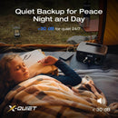 Ecoflow River 3 Power Station 10ms UPS 245Wh Portable Power Station Backup Battery | EFRIVER3-UPS-EN-CBox EcoFlow Powerbank Euronics Ireland