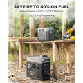 Ecoflow Smart Generator Dual Fuel | ZDG200-UK EcoFlow Powerbank Euronics Ireland