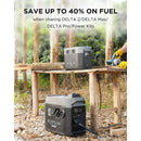 Ecoflow Smart Generator Dual Fuel | ZDG200-UK EcoFlow Powerbank Euronics Ireland