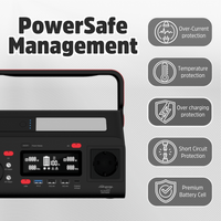 Energizer 293Wh Power Station | PPS300W2F-UK Energizer Powerbank Euronics Ireland