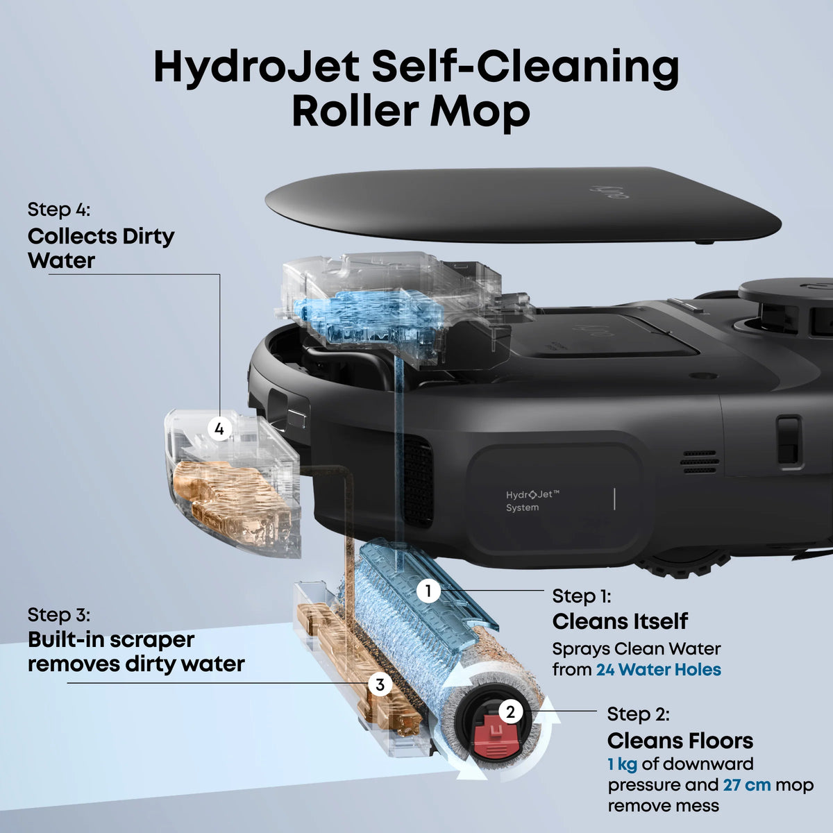eufy Omni C28A Robot Vacuum & Mop with All-in-One Station | T211AV10