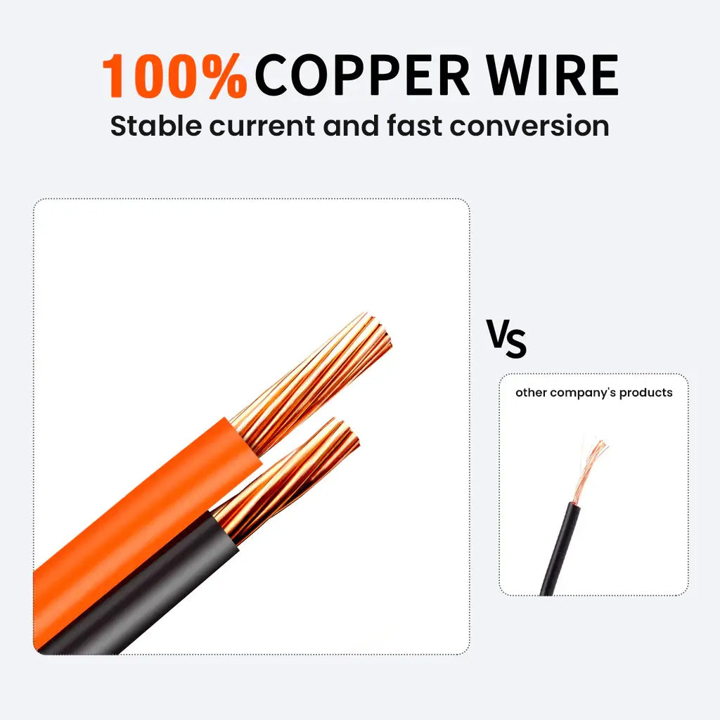 Jackery 12V Automobile Battery Charging Cable product image