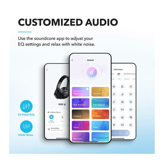 Soundcore Q21i Wireless ANC Headphones | A3004311