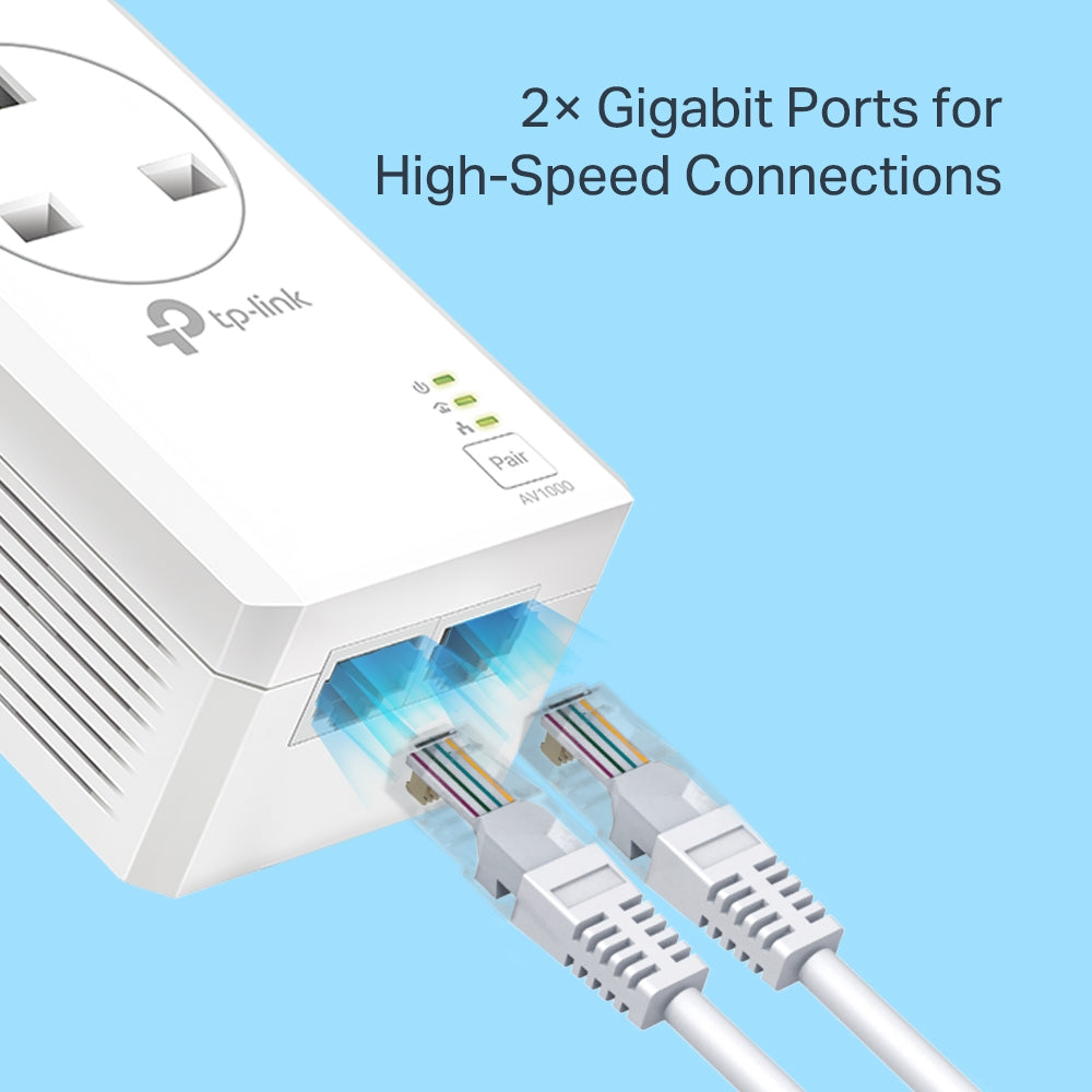 TP-Link TL-PA7027P KIT AV1000 2-Port Gigabit Pass-through Powerline Starter Kit — detail view of the two Gigabit Ethernet ports