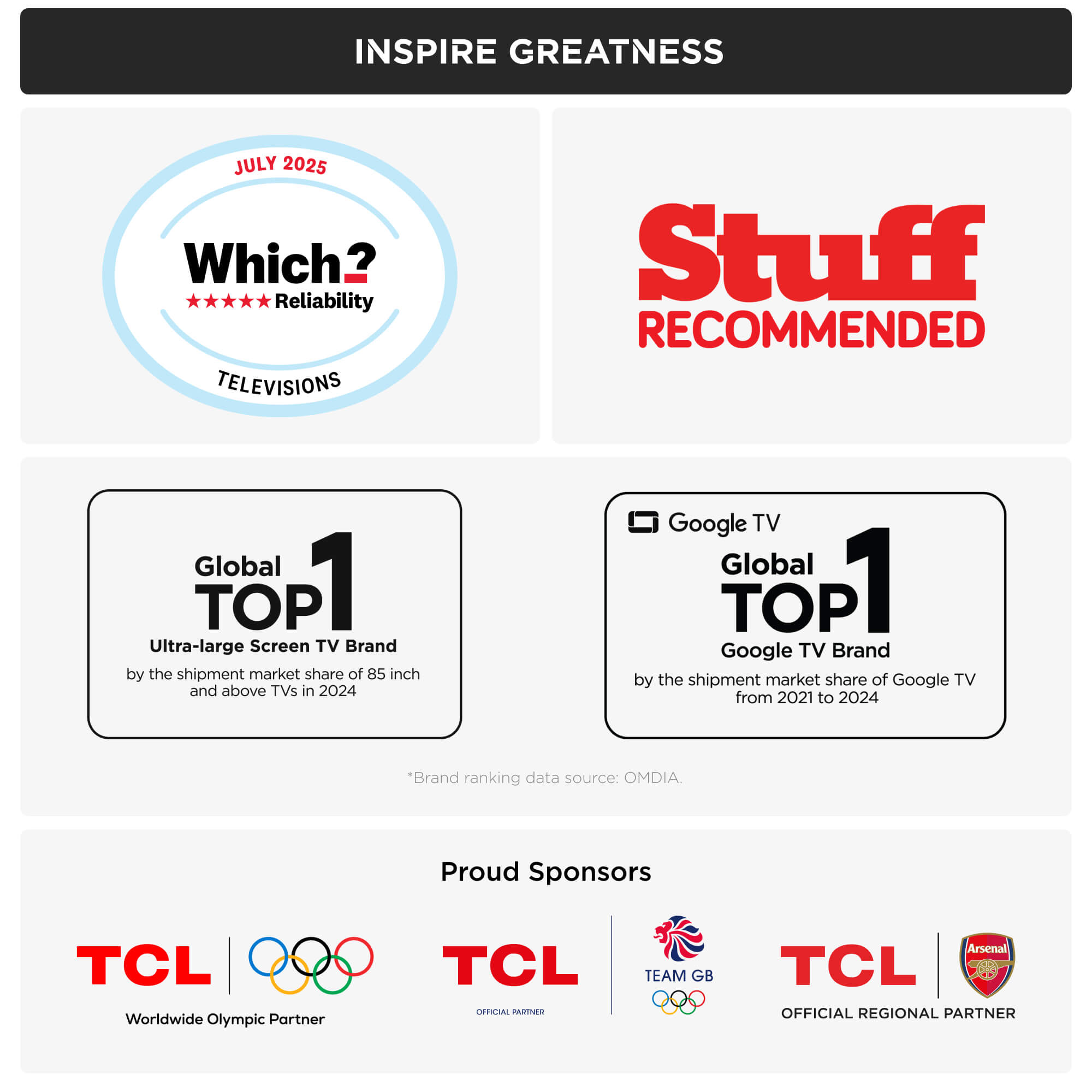 TCL 65" 144Hz Smart Google TV | 65T8C