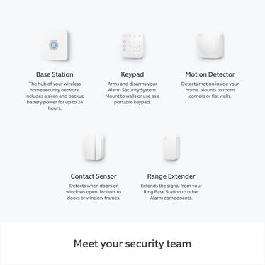 Ring Alarm Piece Kit (2nd Gen) B08L5TWL9D