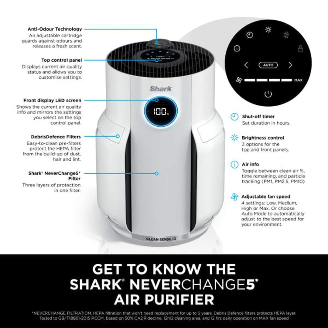 Shark NeverChange5 Air Purifier - White | HP150UK Shark Air Purifier Euronics Ireland