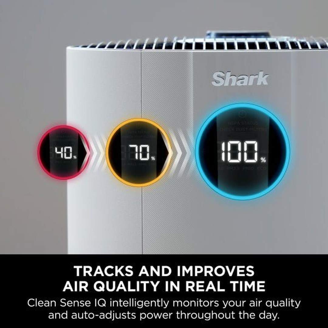 Shark NeverChange5 Air Purifier - White | HP300UK Shark Air Purifier Euronics Ireland