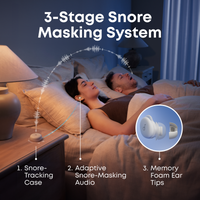 soundcore Sleep A30 Sleep Earbuds, Mist Green - official product image