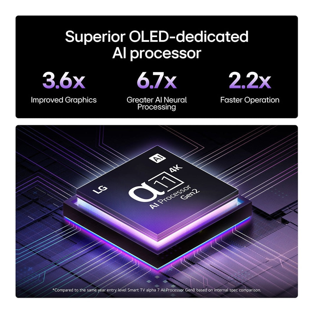 LG OLED evo AI 83″ 4K OLED TV – view 7
